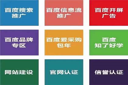 百度推广平台：提升网站流量的实战案例